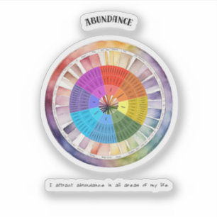 Überfluss positive Bestätigung Aufkleber