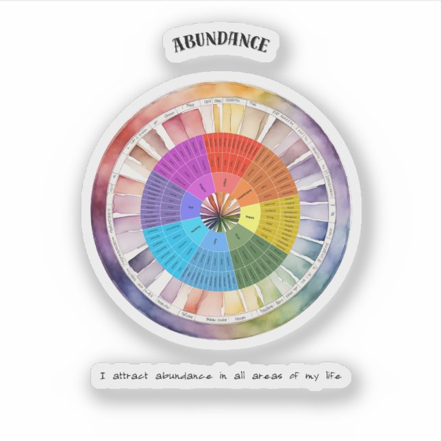 Überfluss positive Bestätigung Aufkleber (Vorderseite)