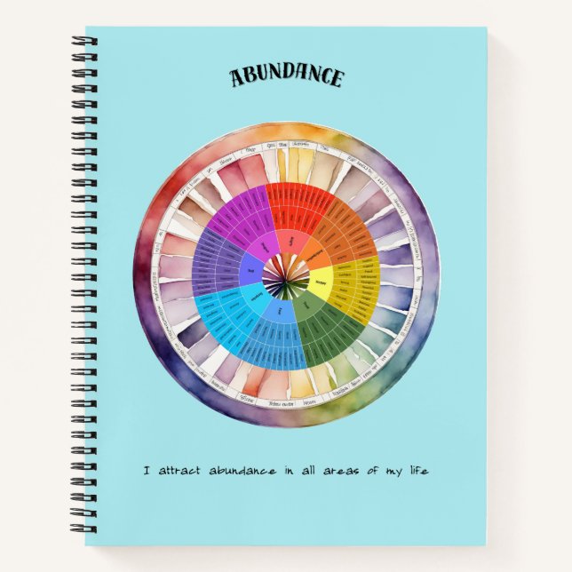 Überfluss positive Bestätigung Notizbuch (Vorderseite)