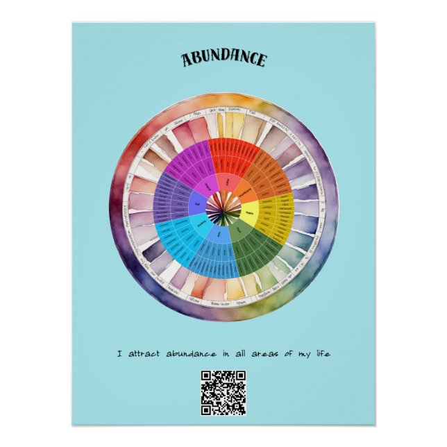 Überfluss positive Bestätigung Poster (Vorderseite)