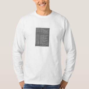 Überganges Pharm Tech Adv Shirt