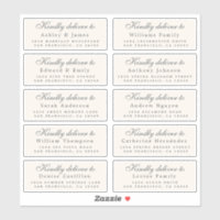 Übergeben an Skriptgastadresse Ivory Labels