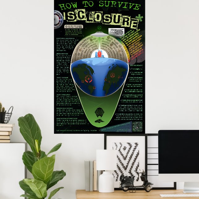 Überleben von DISClosure Poster (Heimbüro)