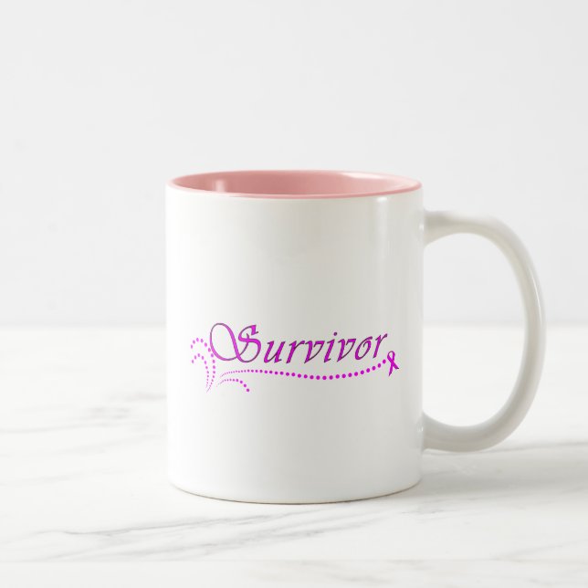 Überlebend-Tasse Zweifarbige Tasse (Rechts)