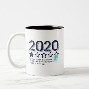 Überprüfung 2020 nicht empfohlen zweifarbige tasse