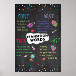Übersetzungswörter für Klassenraum-Poster Poster