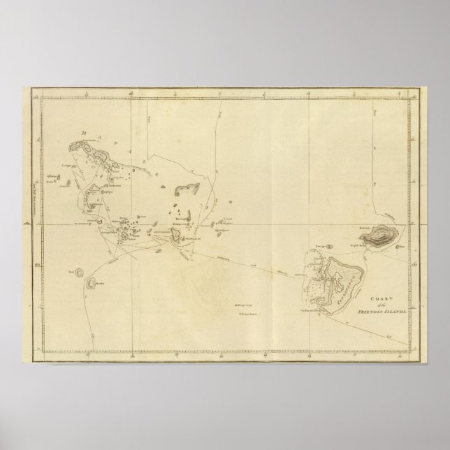 Übersicht der freundlichen Inseln Poster (Vorne)