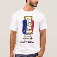 Übersicht Pilipinas
