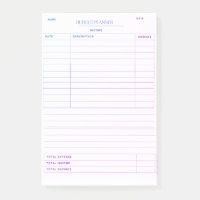 Übersicht über das dynamische Budget