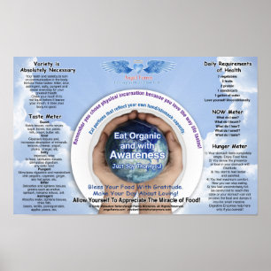 Übersicht über das Ernährungsbewusstsein Poster