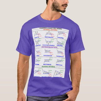 Übersicht über das Handelsmuster - Schaublatt 2 T-Shirt
