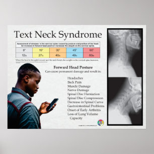 Übersicht über das Text Neck Pain Syndrome Poster