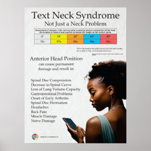 Übersicht über das Text Neck Pain Syndrome Poster