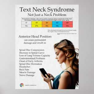 Übersicht über das Text Neck Pain Syndrome Poster