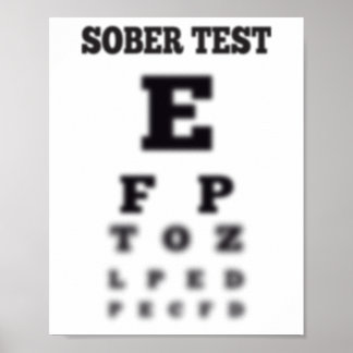 Übersicht über das verschwommene Auge Poster