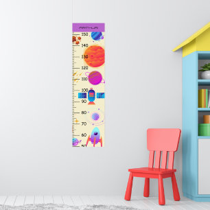 Übersicht über das Wachstum von Räumen und Raketen Poster