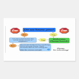 Übersicht über den nicht abgerufenen Fluss Rechteckiger Aufkleber