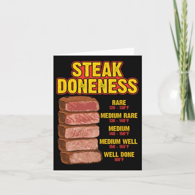 Übersicht über den Steak Doneness Chart Grillen Ko Karte (Vorderseite)