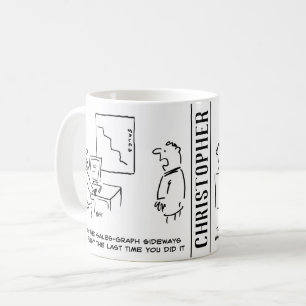 Übersicht über den Verkauf von Büros Kaffeetasse