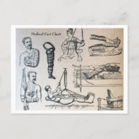 Übersicht über die antiken Medizinprodukte