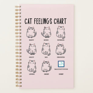 Übersicht über die Gefühle der Katze Planer