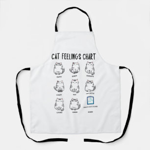 Übersicht über die Gefühle der Katze Schürze
