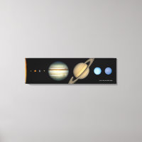 Übersicht über die Größe des Sonnensystems der NAS
