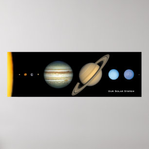 Übersicht über die Größe des Sonnensystems der NAS Poster