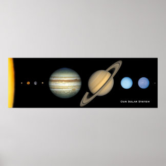 Übersicht über die Größe des Sonnensystems der NAS Poster