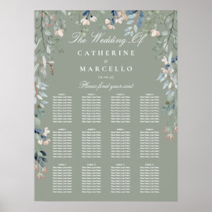 Übersicht über die Hochzeitsplanung der grünen Wil Poster