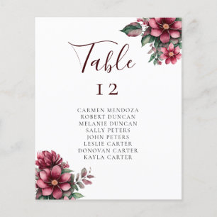 Übersicht über die Hochzeitssitze im Blumengestein