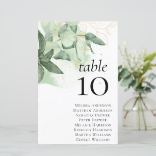 Übersicht über die Hochzeitssitze im HAUSHALT