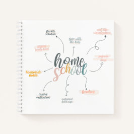 Übersicht über die Leistungen der Schule Notizbuch