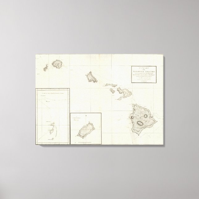 Übersicht über die Sandwich-Inseln Leinwanddruck (Vorderseite)