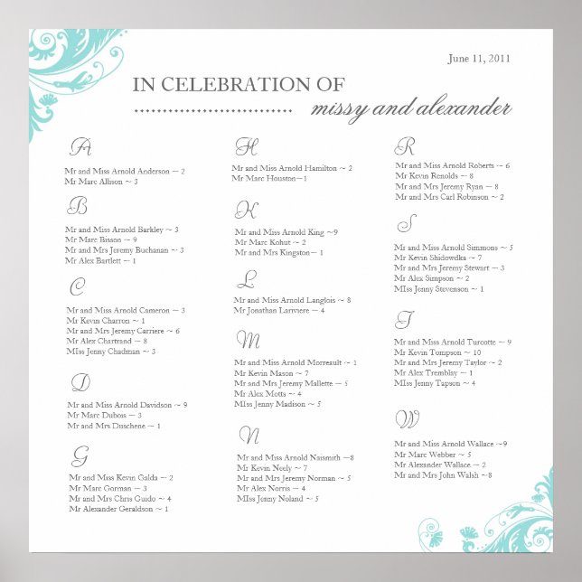 Übersicht über die Sitzanordnung Poster (Vorne)