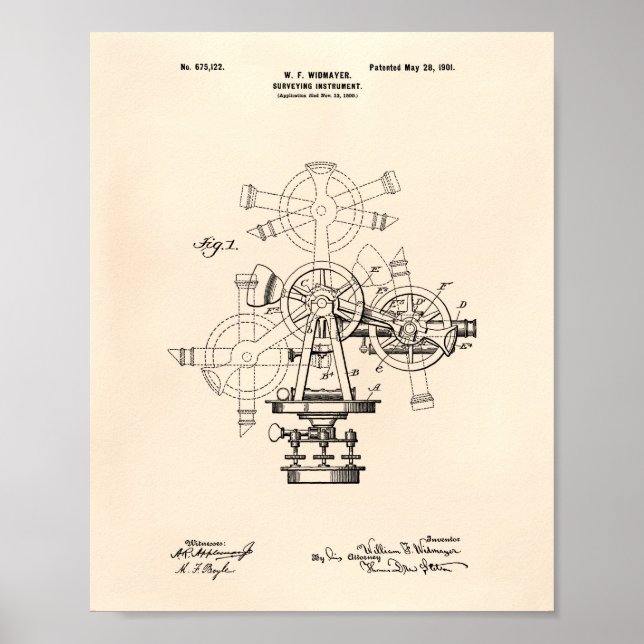 Übersichtsinstrument 1901 Patent Art Old Peper Poster (Vorne)