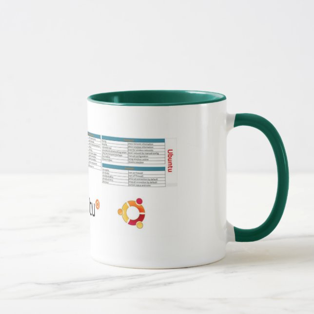 Ubuntu BezugsTasse mit Logo Tasse (Rechts)