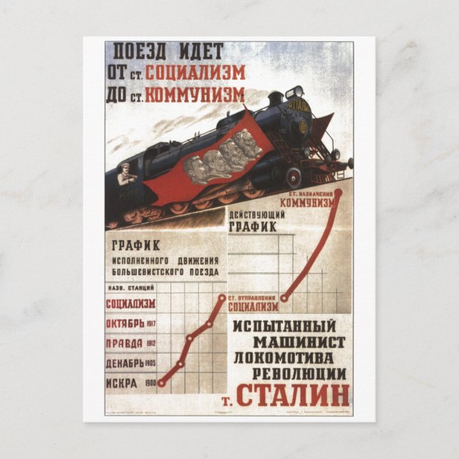 UdSSR CCCP Kalter Krieg Sowjetunion Gewerkschaft P Postkarte (Vorderseite)