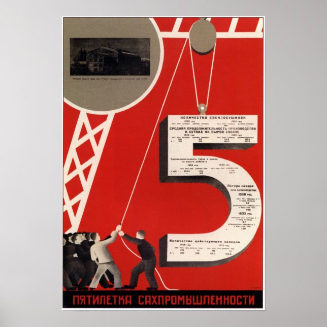 UdSSR - Sowjetunion - Propaganda 1933 Poster (Vorne)