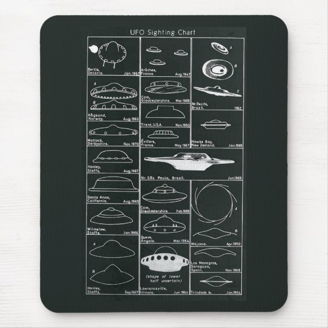 UFO-Anvisieren-Diagramm Mousepad (Vorne)