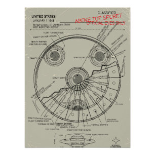 UFO Bauplan Poster