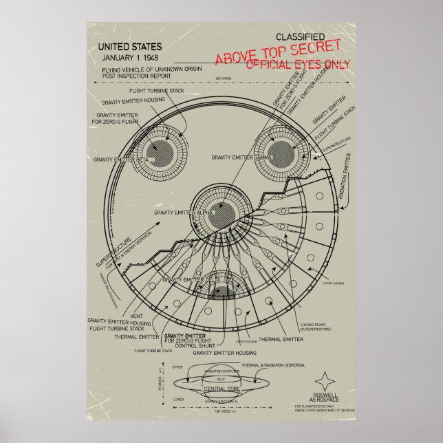 UFO Blueprint Poster (Vorne)