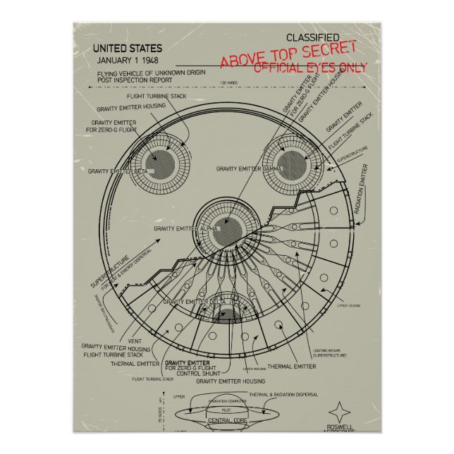 UFO Blueprint Poster (Vorderseite)