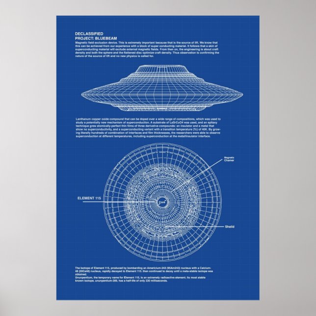 UFO Blueprints Poster (Vorne)