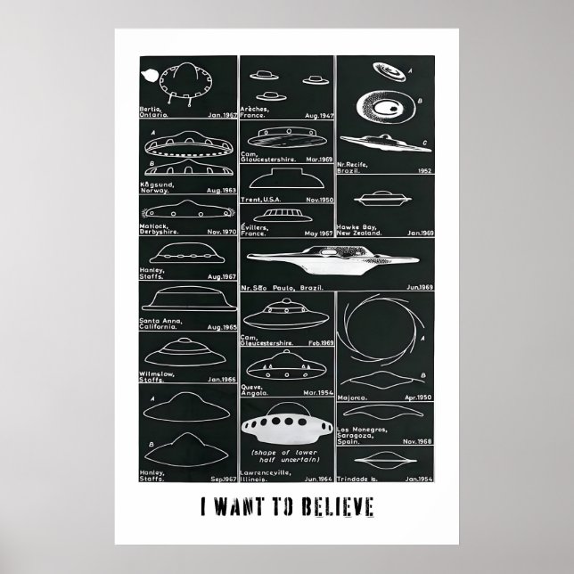 UFO-Kunstposter-Set Sci-Fi-Fliegende-Scheibe-Desig Poster (Vorne)