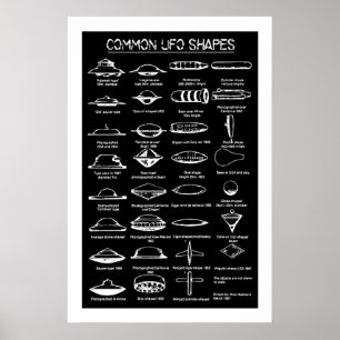 UFO-Kunstposter-Set Sci-Fi-Fliegende-Scheibe-Desig Poster