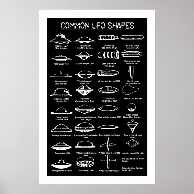 UFO-Kunstposter-Set Sci-Fi-Fliegende-Scheibe-Desig Poster (Vorne)