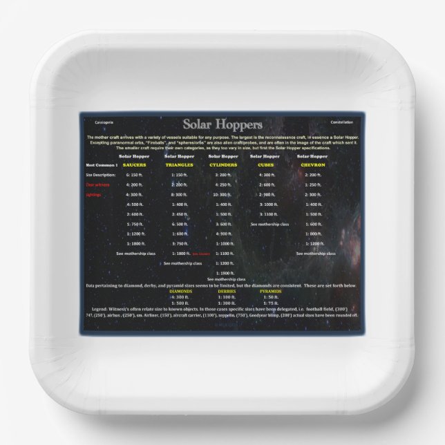 UFO-Serie: Alien Solar Hoppers Pappteller (Vorderseite)