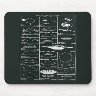UFO-Sichtungsdiagramm-Mauspad Mousepad