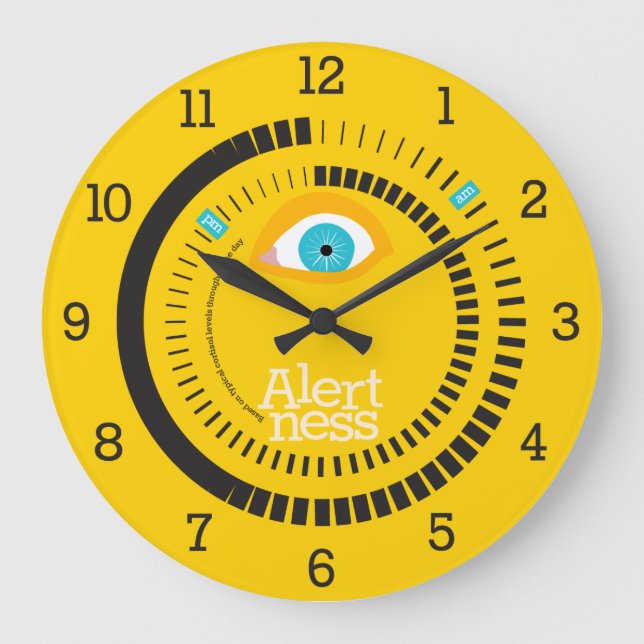 Uhr der Wachsamkeits-(Cortisol) (gelesene (Vorderseite)